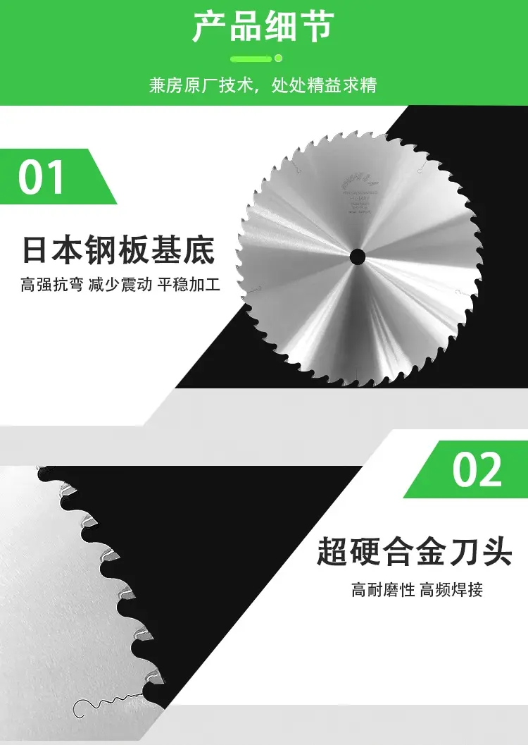 選擇兼房國望刀片，提高加工效率